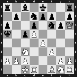 FIDE World Rapid Championship 2014 – Round 14.19 – Mamedyarov, Shakhriyar – 0-1 – Iturrizaga Bonelli, Eduardo – G73