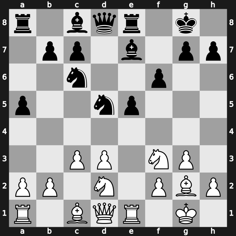 FIDE World Rapid Championship 2014 – Round 14.5 – Svidler, Peter – 1/2-1/2 – Wang, Hao(ZJWZ) – G83