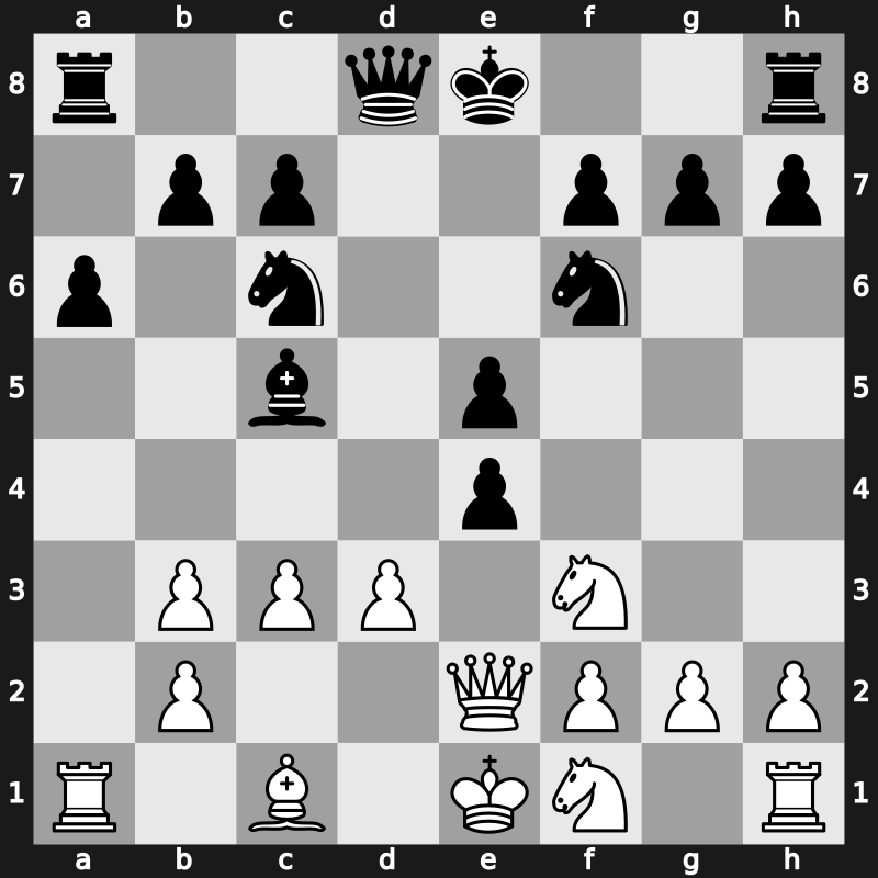 London Classic Elite blitz 6th 2014 – Round 2.2 – Adams, Michael – 1-0 – Kramnik, Vladimir – G5