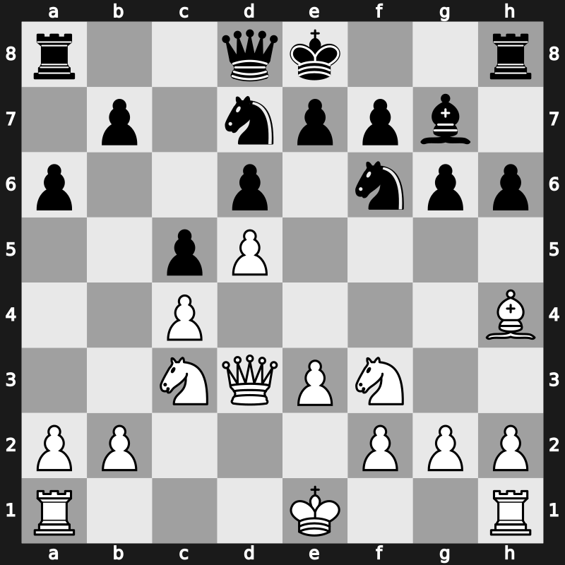 London Classic Elite blitz 6th 2014 – Round 5.2 – Caruana, Fabiano – 0-1 – Giri, Anish – G14