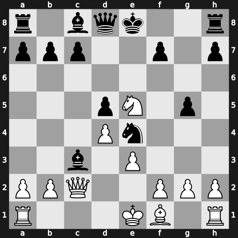 Norway Chess blitz 2nd 2014 – Round 3.1 – Grischuk, Alexander – 1/2-1/2 – Carlsen, Magnus – G9