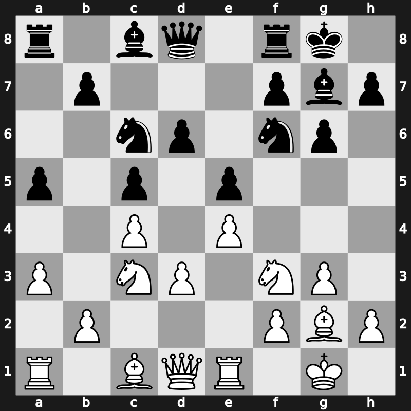 Norway Chess blitz 2nd 2014 – Round 4.2 – Karjakin, Sergey – 1/2-1/2 – Svidler, Peter – G13