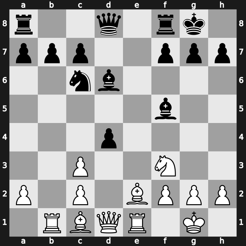 Norway Chess blitz 2nd 2014 – Round 5.3 – Grischuk, Alexander – 1/2-1/2 – Topalov, Veselin – G18