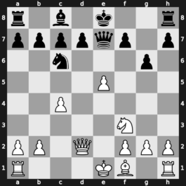 Norway Chess blitz 2nd 2014 – Round 5.5 – Svidler, Peter – 0-1 – Carlsen, Magnus – G20