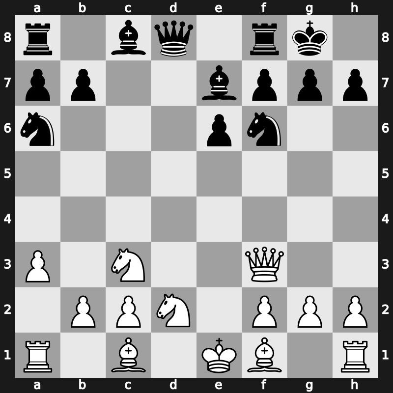 Norway Chess blitz 2nd 2014 – Round 6.2 – Carlsen, Magnus – 1-0 – Caruana, Fabiano – G22