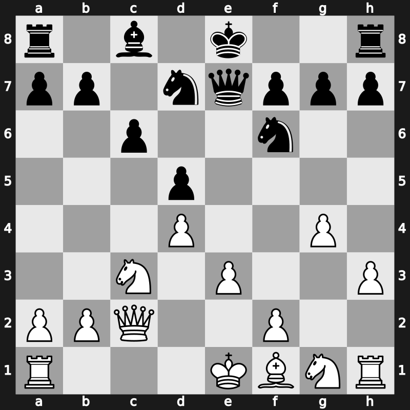 Norway Chess blitz 2nd 2014 – Round 7.2 – Grischuk, Alexander – 1-0 – Kramnik, Vladimir – G25
