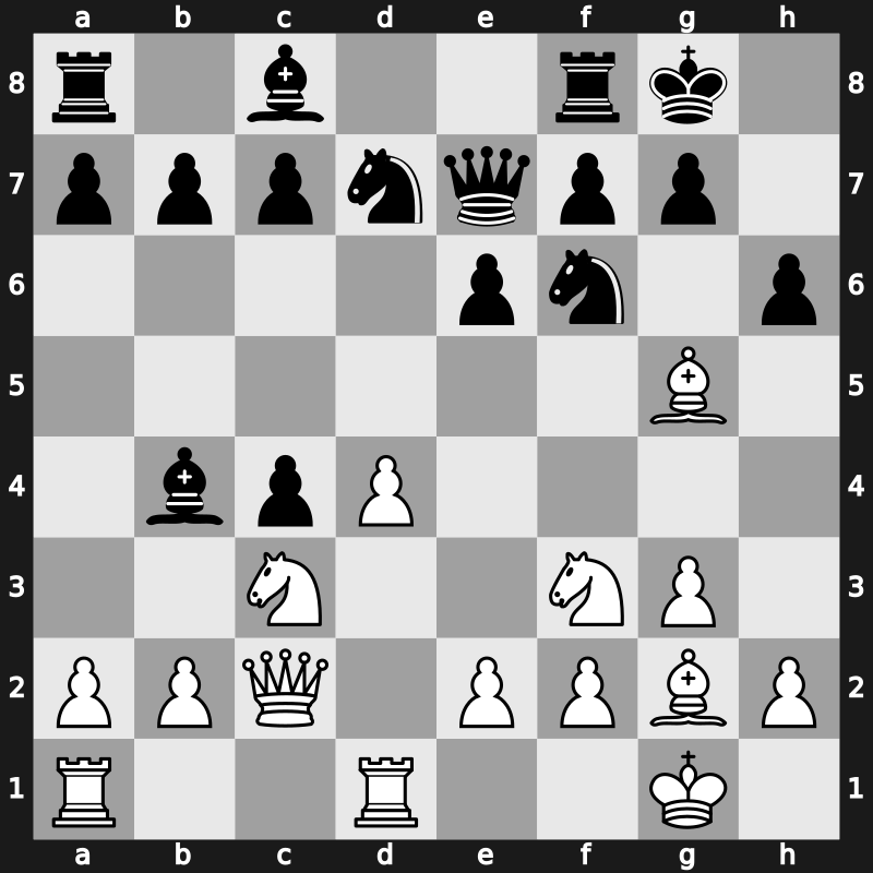 Norway Chess blitz 2nd 2014 – Round 8.3 – Kramnik, Vladimir – 1/2-1/2 – Carlsen, Magnus – G30