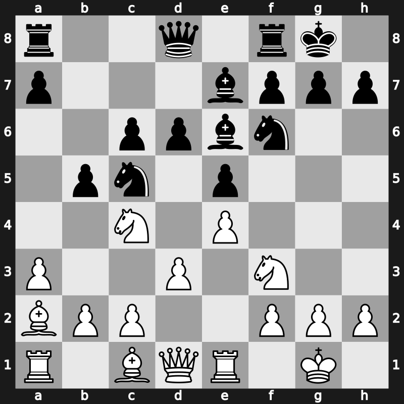 Norway Chess blitz 2nd 2014 – Round 8.4 – Grischuk, Alexander – 1/2-1/2 – Aronian, Levon – G31