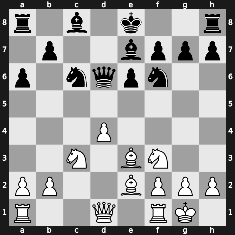 Petrosian Memorial 2014 – Round 1.2 – Leko, Peter – 1/2-1/2 – Morozevich, Alexander – G2