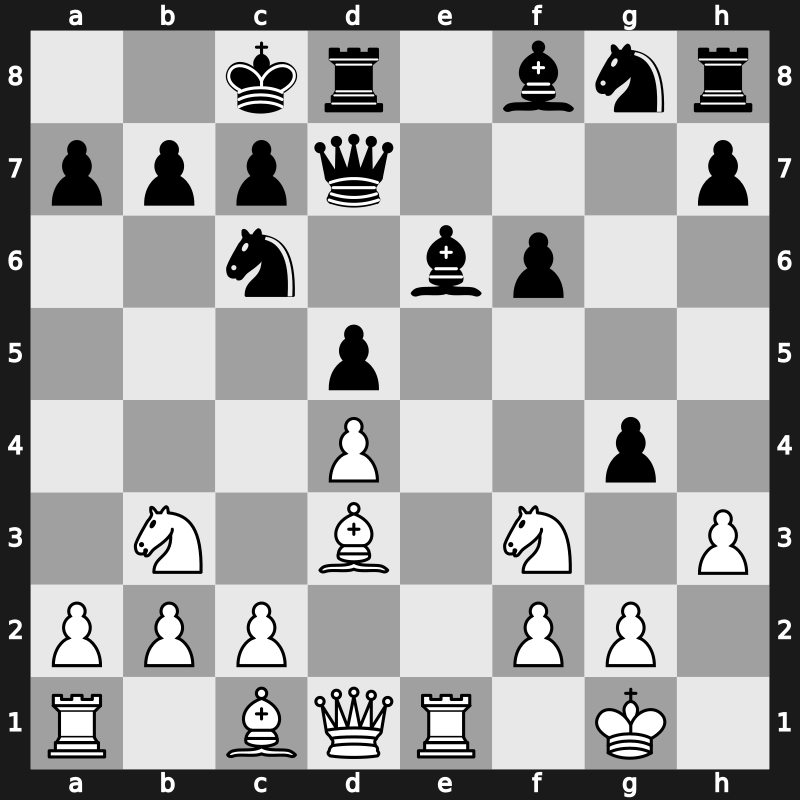 SportAccord Blitz 2014 – Round 1.8 – Ivanchuk, Vasyl – 1-0 – Nepomniachtchi, Ian – G8