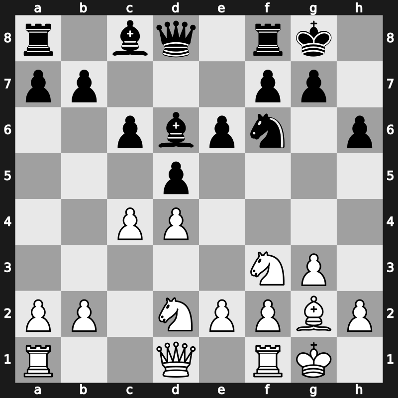 SportAccord Blitz 2014 – Round 2.2 – Wang, Yue(SH) – 1-0 – Ponomariov, Ruslan – G10