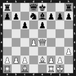 SportAccord Blitz 2014 – Round 2.3 – Vachier-Lagrave, Maxime – 1-0 – Wang, Hao(ZJWZ) – G11