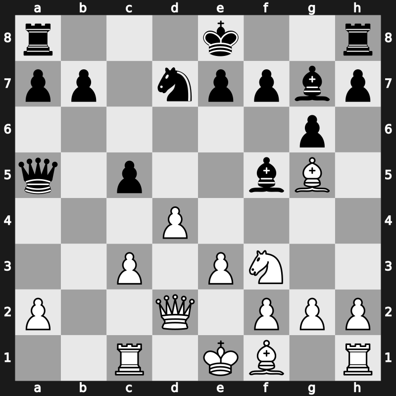 SportAccord Blitz 2014 – Round 5.6 – Mamedyarov, Shakhriyar – 1-0 – Grischuk, Alexander – G38