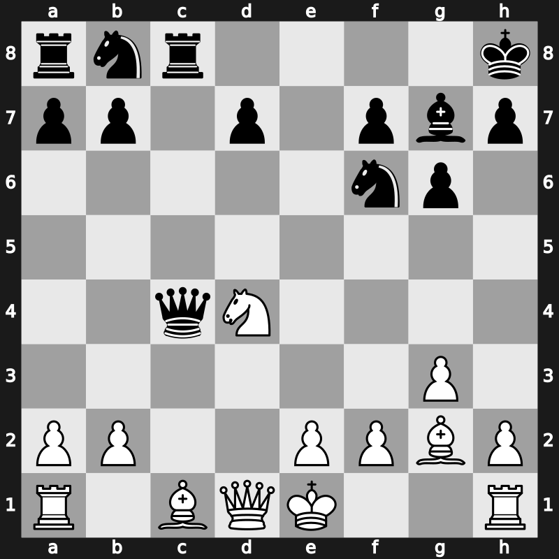 SportAccord Blitz 2014 – Round 5.8 – Wang, Hao(ZJWZ) – 1/2-1/2 – Aronian, Levon – G40