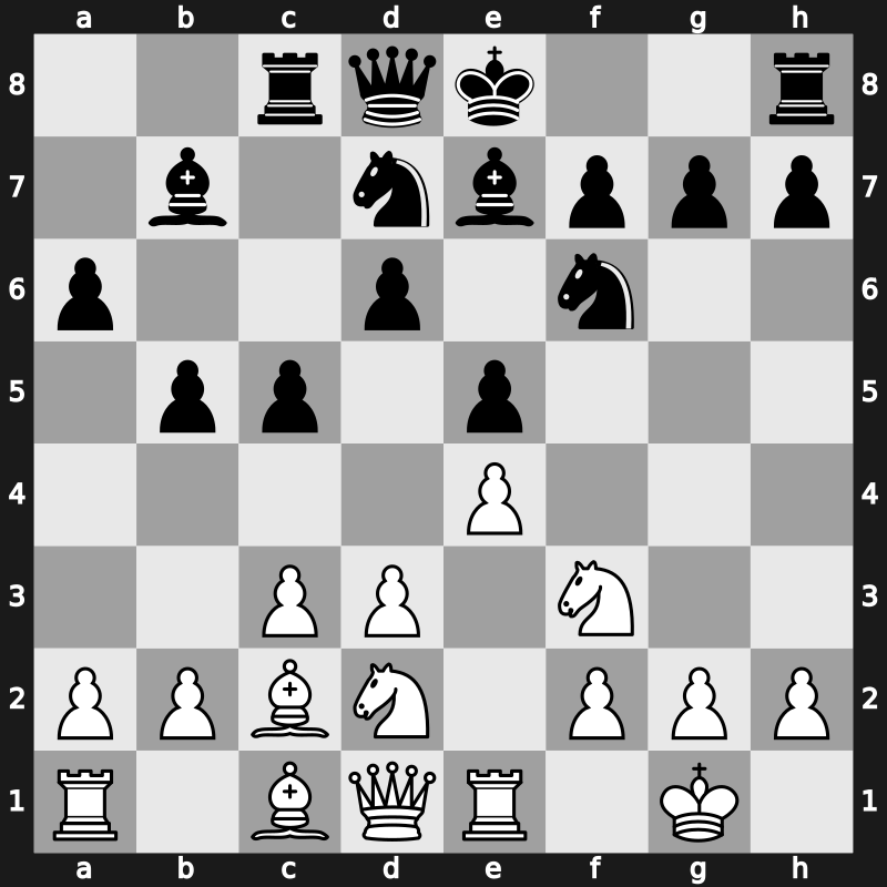 SportAccord Blitz 2014 – Round 9.2 – Ivanchuk, Vasyl – 1/2-1/2 – Grischuk, Alexander – G66
