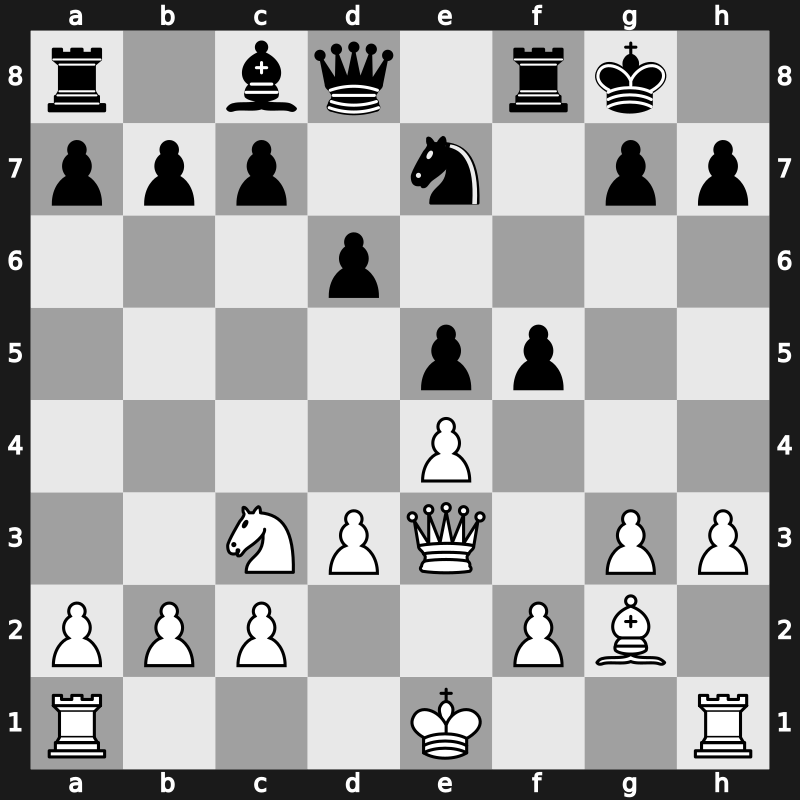 SportAccord Blitz 2014 – Round 9.3 – Radjabov, Teimour – 0-1 – Aronian, Levon – G67
