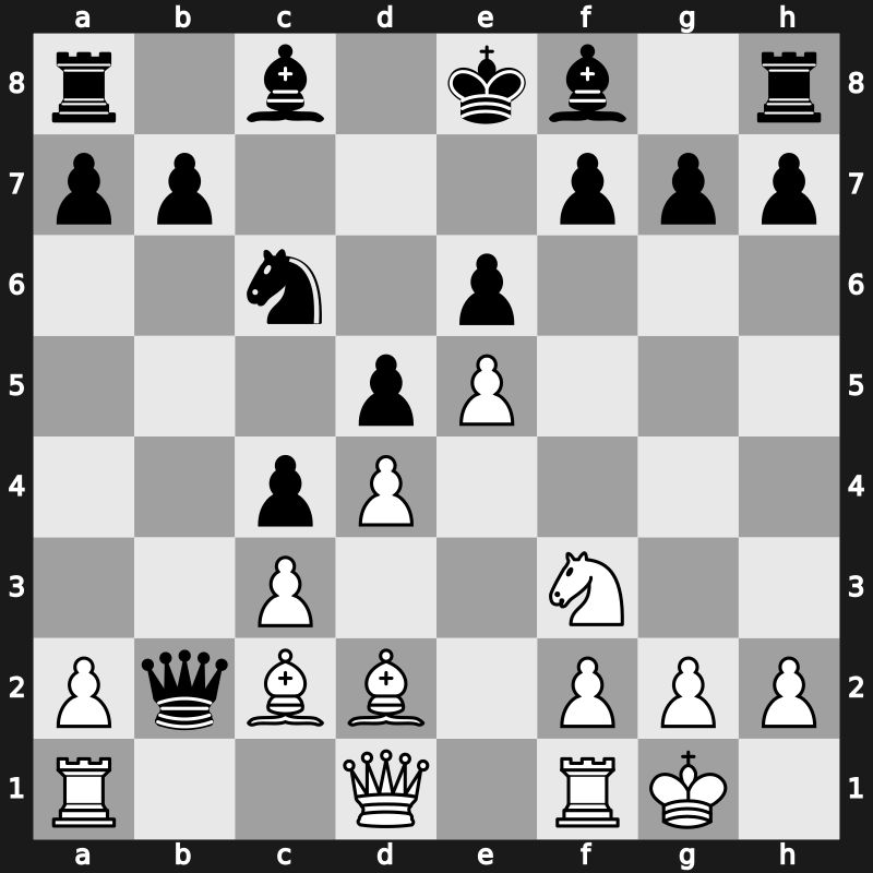 SportAccord Blitz 2014 – Round 10.2 – Dominguez Perez, Leinier – 1/2-1/2 – Ivanchuk, Vasyl – G74