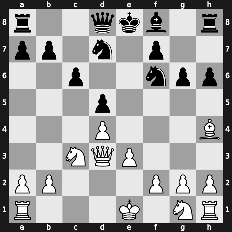 SportAccord Blitz 2014 – Round 10.3 – Mamedyarov, Shakhriyar – 0-1 – Ponomariov, Ruslan – G75