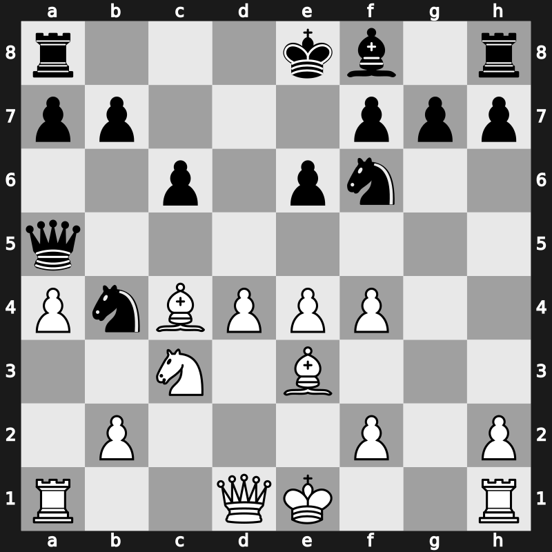 SportAccord Blitz 2014 – Round 13.7 – Ponomariov, Ruslan – 1-0 – Harikrishna, Pentala – G102