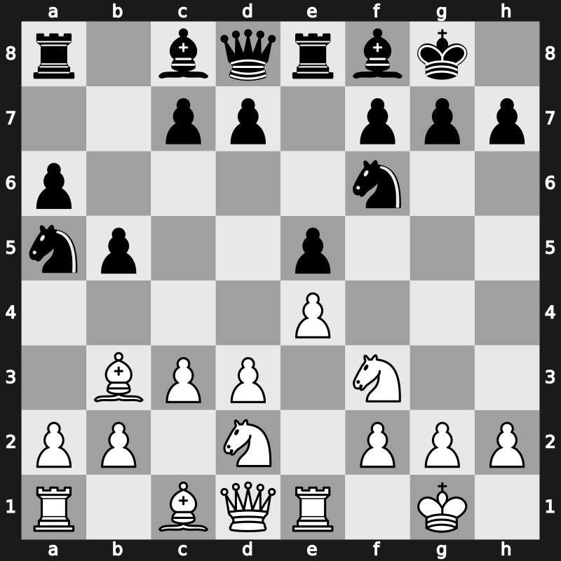 SportAccord Blitz 2014 – Round 17.6 – Dominguez Perez, Leinier – 1/2-1/2 – Aronian, Levon – G133