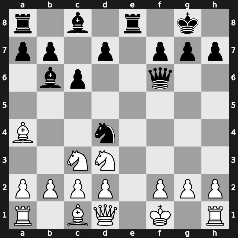 SportAccord Blitz 2014 – Round 17.7 – Ivanchuk, Vasyl – 0-1 – Radjabov, Teimour – G134