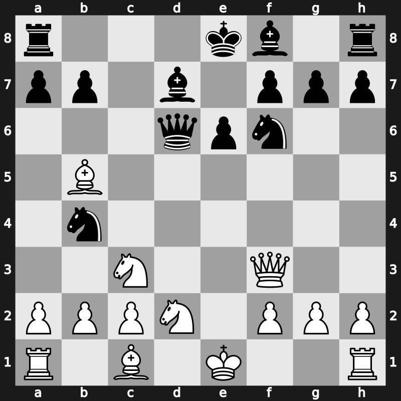 SportAccord Blitz 2014 – Round 20.3 – Vachier-Lagrave, Maxime – 1-0 – Nepomniachtchi, Ian – G154