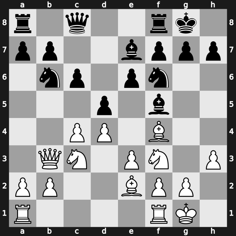 SportAccord Blitz 2014 – Round 22.1 – Grischuk, Alexander – 1/2-1/2 – Wang, Hao(ZJWZ) – G168