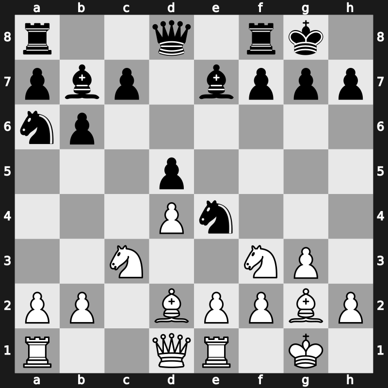 SportAccord Blitz 2014 – Round 26.2 – Leko, Peter – 1/2-1/2 – Wojtaszek, Radoslaw – G201