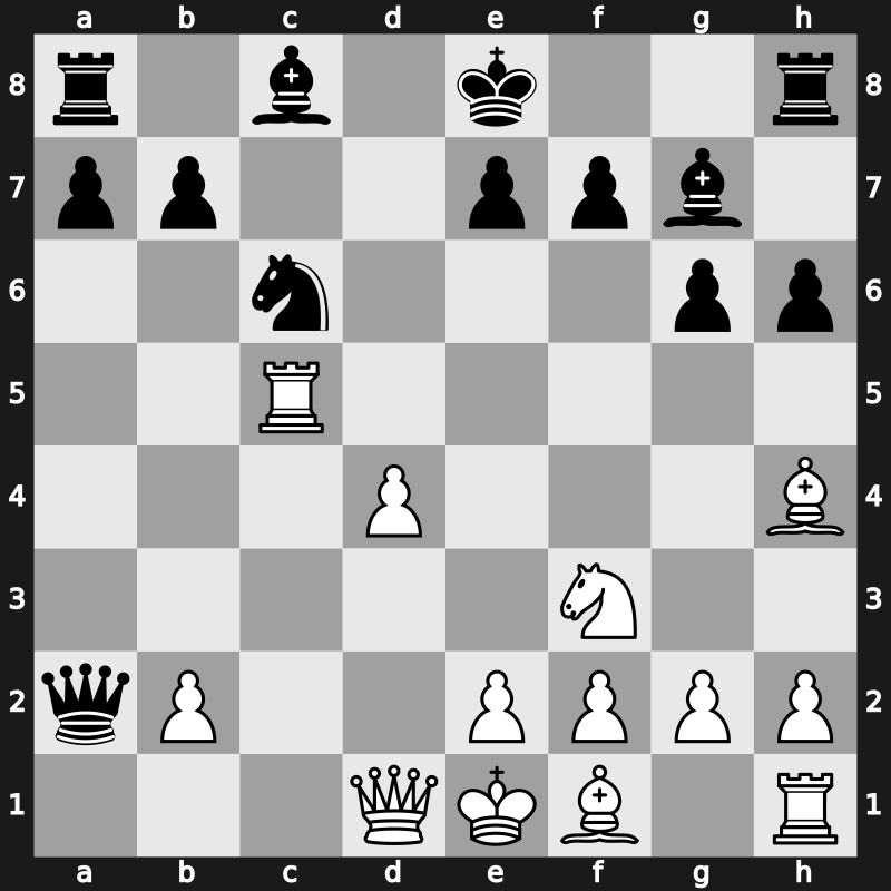 SportAccord Blitz 2014 – Round 26.5 – Mamedyarov, Shakhriyar – 1/2-1/2 – Ivanchuk, Vasyl – G204