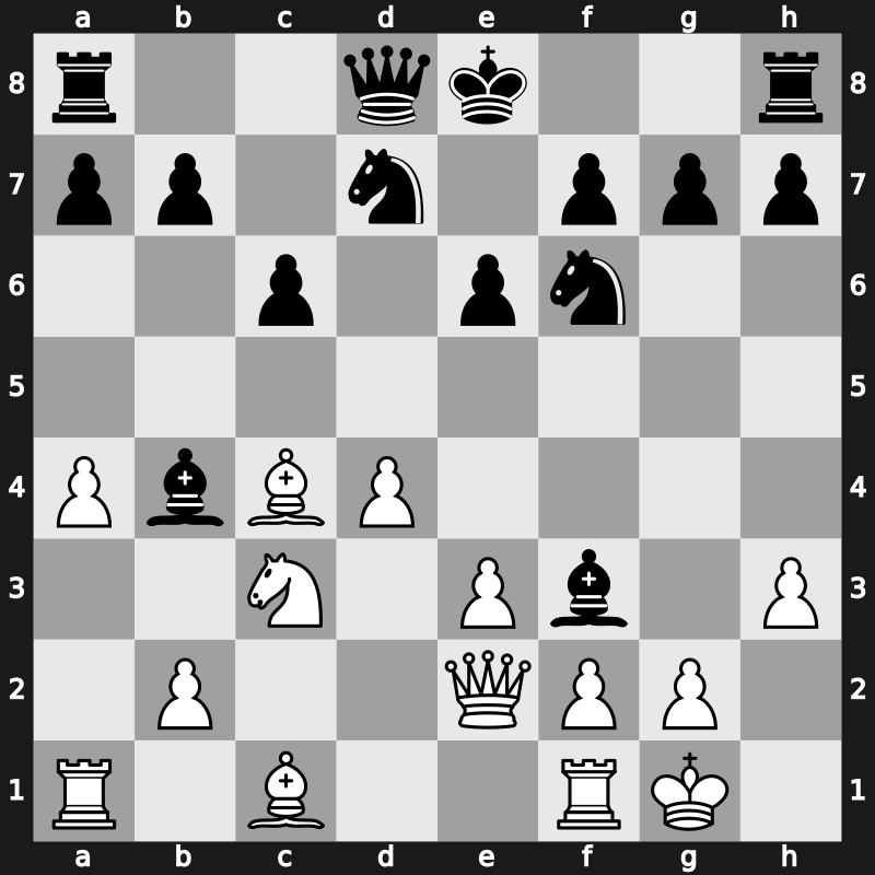 SportAccord Blitz 2014 – Round 27.1 – Ponomariov, Ruslan – 1/2-1/2 – Wang, Hao(ZJWZ) – G208