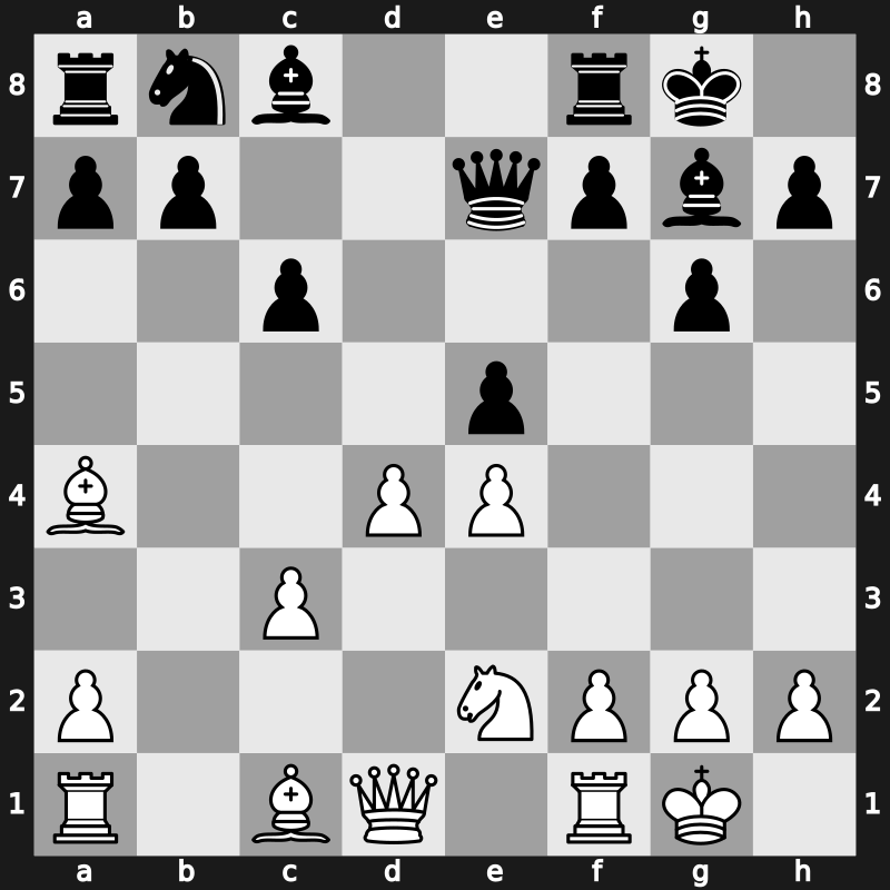 SportAccord Blitz 2014 – Round 27.8 – Wojtaszek, Radoslaw – 0-1 – Aronian, Levon – G215