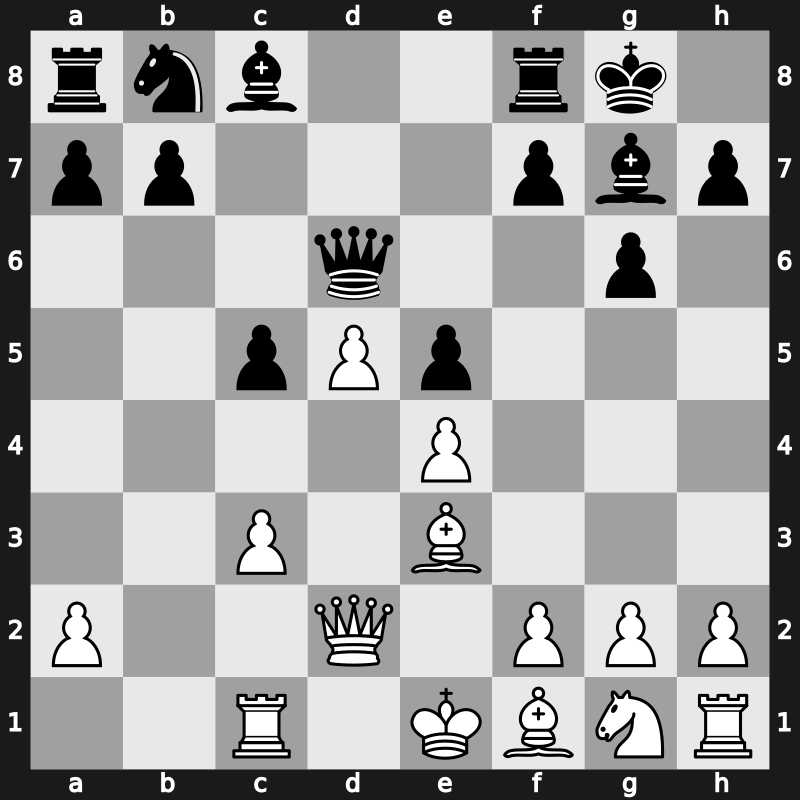 SportAccord Blitz 2014 – Round 30.7 – Wang, Hao(ZJWZ) – 1/2-1/2 – Radjabov, Teimour – G236