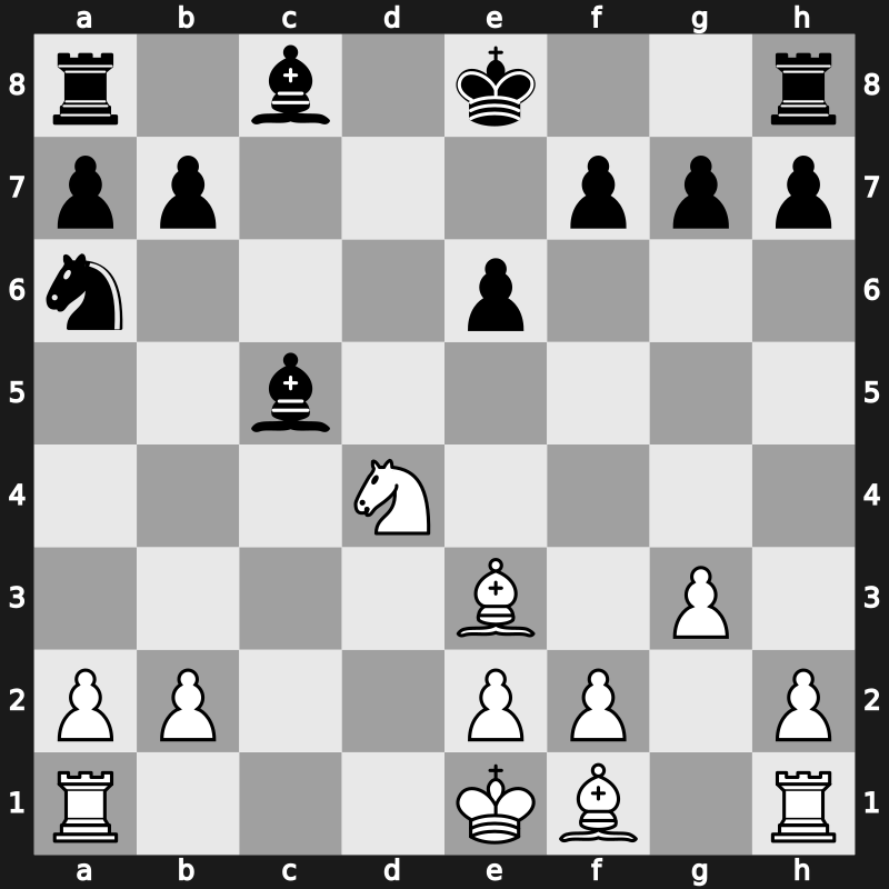 SportAccord Blitz 2014 – Round 30.8 – Bacrot, Etienne – 1-0 – Wang, Yue(SH) – G237