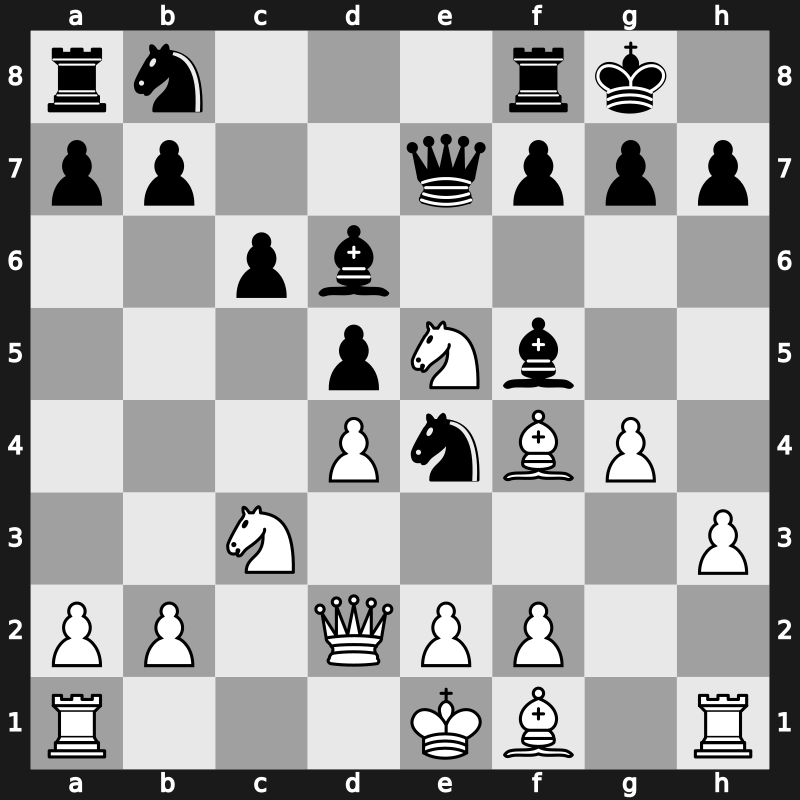 Tal Memorial Blitz 2014 – Round 1.2 – Mamedyarov, Shakhriyar – 1-0 – Inarkiev, Ernesto – G2