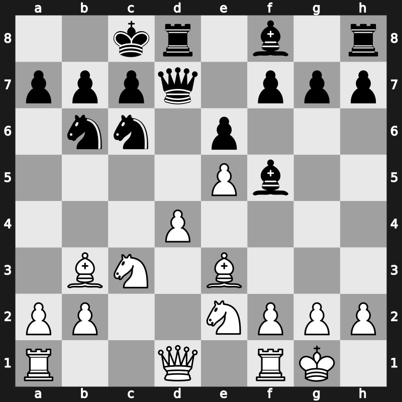 Tal Memorial Blitz 2014 – Round 1.4 – Kramnik, Vladimir – 1-0 – Karjakin, Sergey – G4