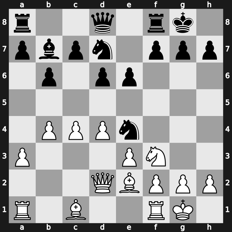 Tal Memorial Blitz 2014 – Round 2.3 – Gelfand, Boris – 1-0 – Tomashevsky, Evgeny – G9