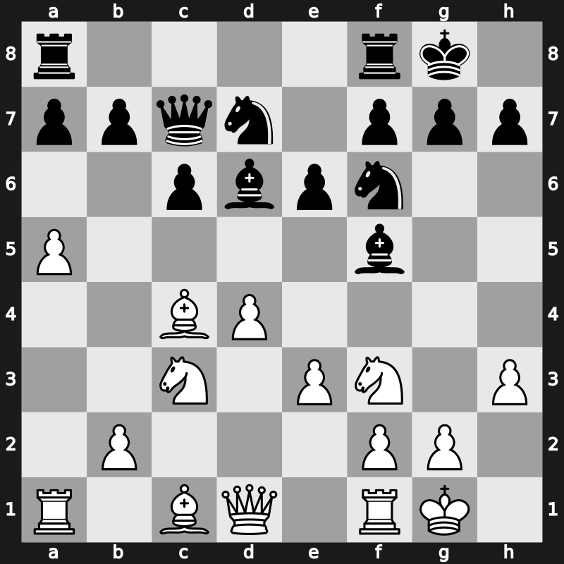 Tal Memorial Blitz 2014 – Round 3.3 – Kramnik, Vladimir – 1/2-1/2 – Inarkiev, Ernesto – G15