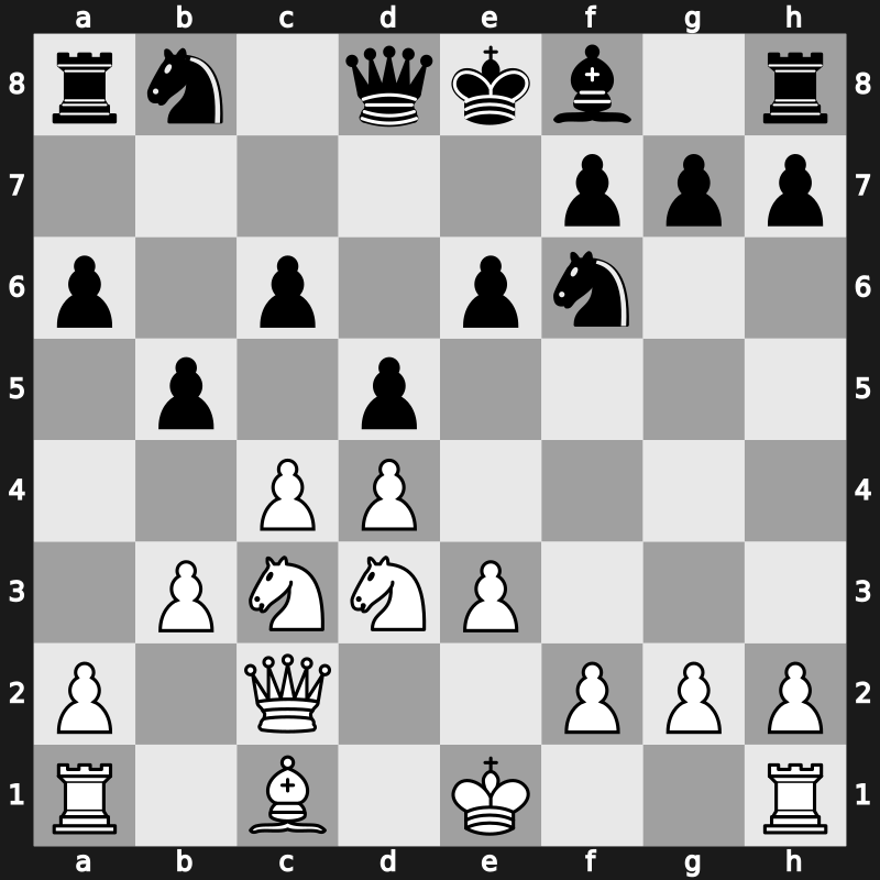 Tal Memorial Blitz 2014 – Round 4.3 – Mamedyarov, Shakhriyar – 1/2-1/2 – Morozevich, Alexander – G21