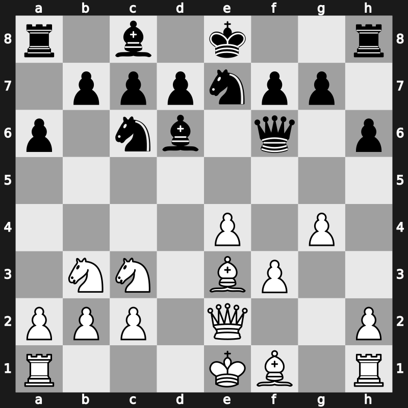 Tal Memorial Blitz 2014 – Round 12.2 – Nepomniachtchi, Ian – 1-0 – Inarkiev, Ernesto – G68