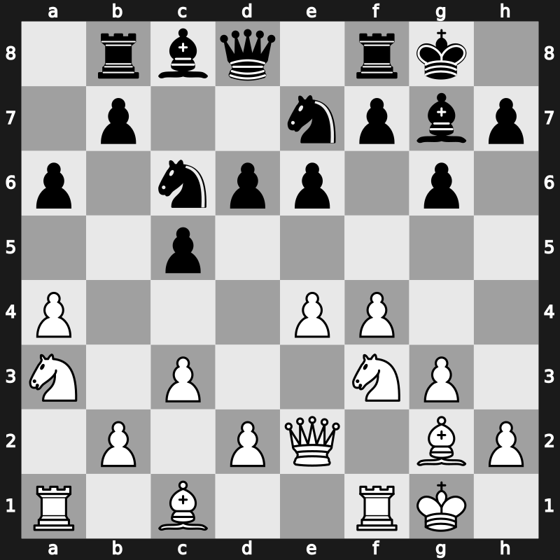 Tal Memorial Blitz 2014 – Round 15.2 – Nepomniachtchi, Ian – 1/2-1/2 – Morozevich, Alexander – G86