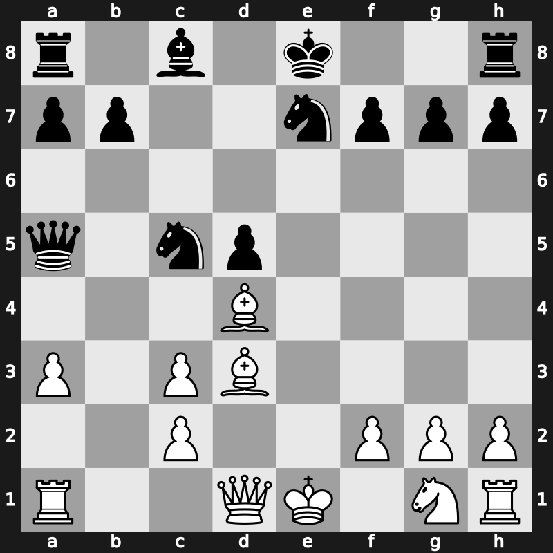 Tal Memorial Blitz 2014 – Round 17.1 – Kosteniuk, Alexandra – 0-1 – Morozevich, Alexander – G97