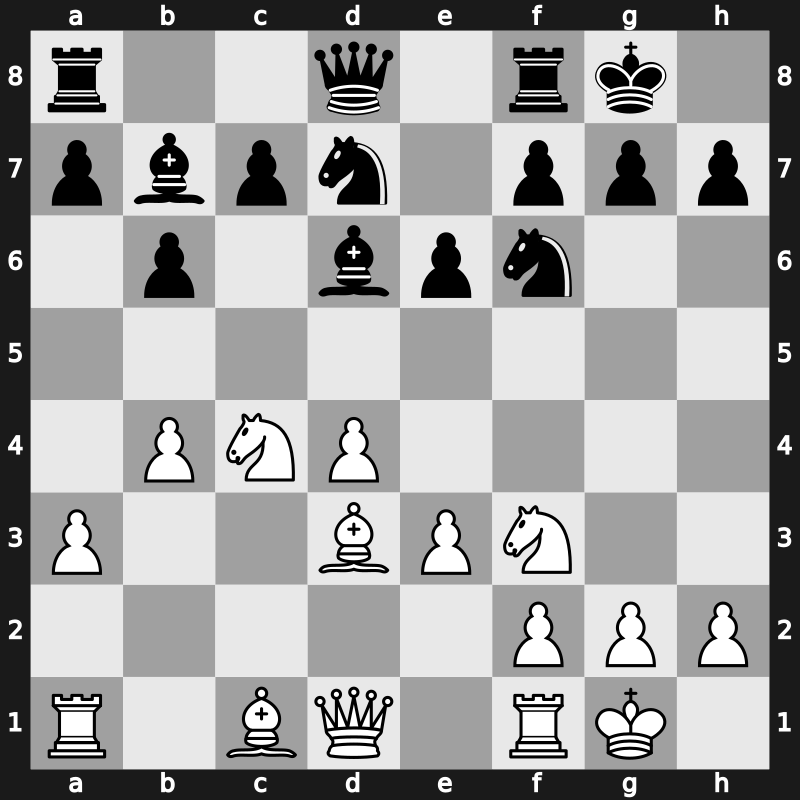 Tal Memorial Blitz 2014 – Round 18.4 – Kramnik, Vladimir – 1-0 – Morozevich, Alexander – G106