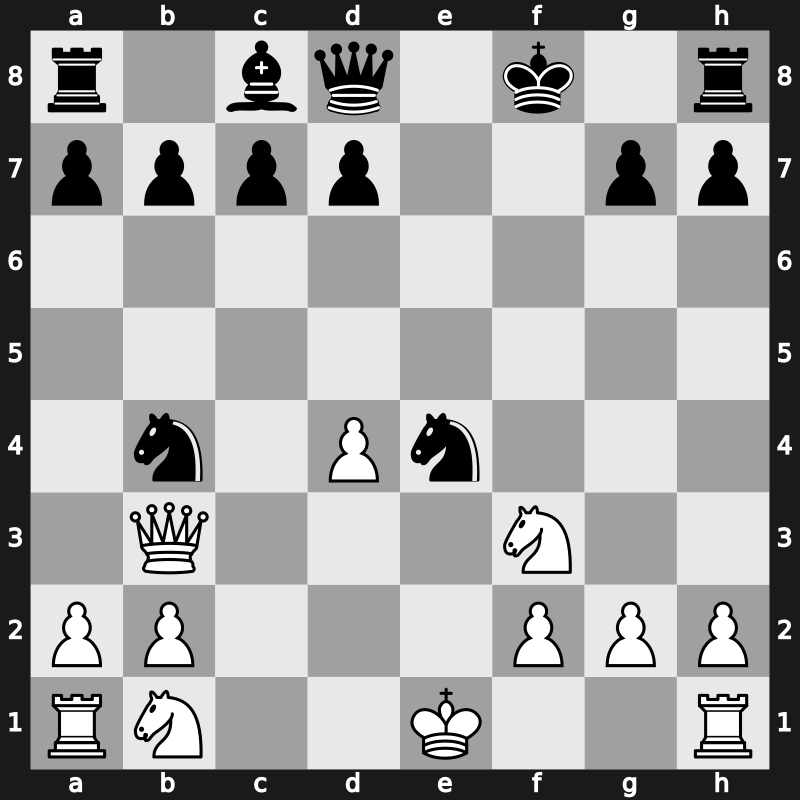 Tal Memorial Blitz 2014 – Round 19.1 – Kosteniuk, Alexandra – 0-1 – Kramnik, Vladimir – G109
