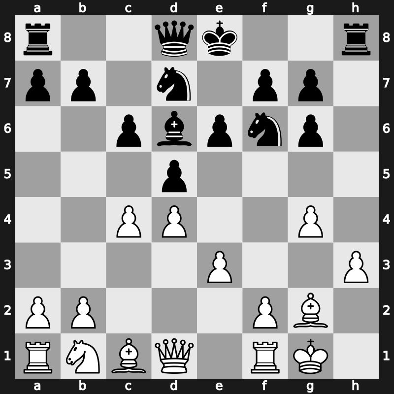 Tal Memorial Blitz 2014 – Round 20.3 – Grischuk, Alexander – 1-0 – Mamedyarov, Shakhriyar – G117