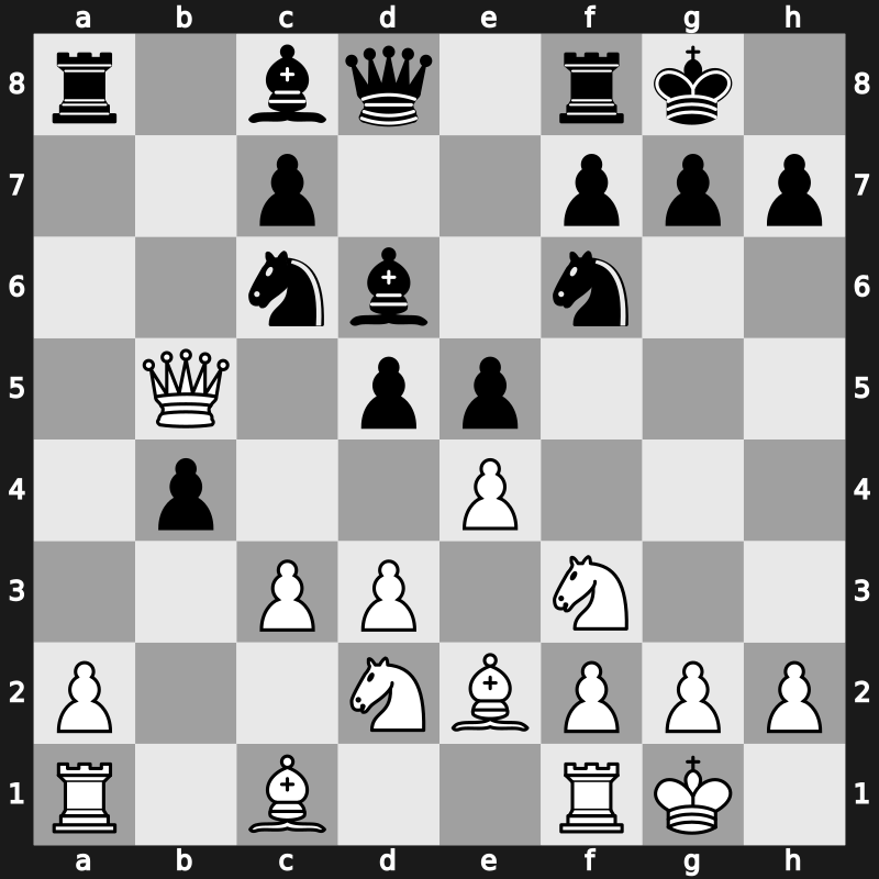 Tashkent FIDE GP 2014 – Round 2.5 – Jobava, Baadur – 1/2-1/2 – Caruana, Fabiano – G11