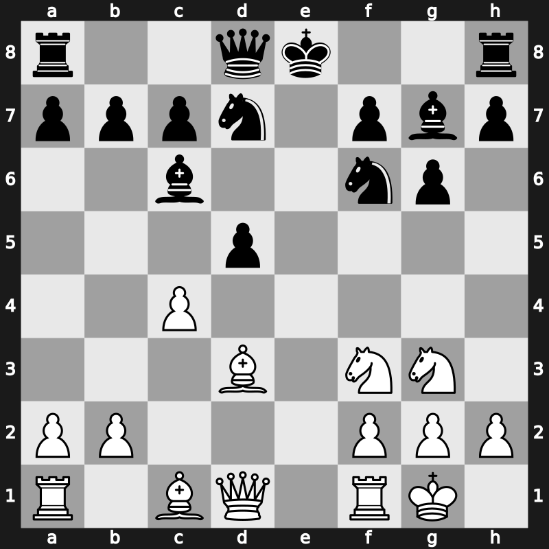 Tashkent FIDE GP 2014 – Round 3.6 – Kasimdzhanov, Rustam – 0-1 – Jobava, Baadur – G18