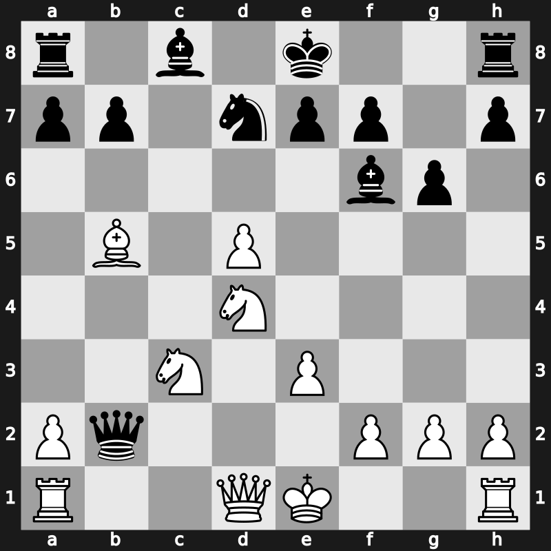 Tashkent FIDE GP 2014 – Round 4.3 – Jobava, Baadur – 1/2-1/2 – Radjabov, Teimour – G21