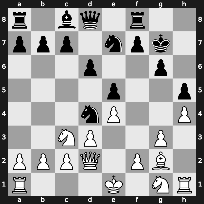 Tashkent FIDE GP 2014 – Round 6.5 – Mamedyarov, Shakhriyar – 1-0 – Kasimdzhanov, Rustam – G35