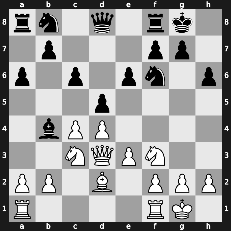 Vugar Gashimov Mem 2014 – Round 2.2 – Carlsen, Magnus – 1-0 – Nakamura, Hikaru – G5