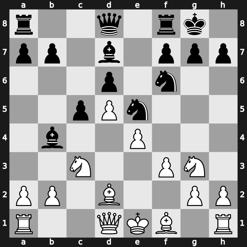 Vugar Gashimov Mem 2014 – Round 7.2 – Nakamura, Hikaru – 0-1 – Carlsen, Magnus – G20